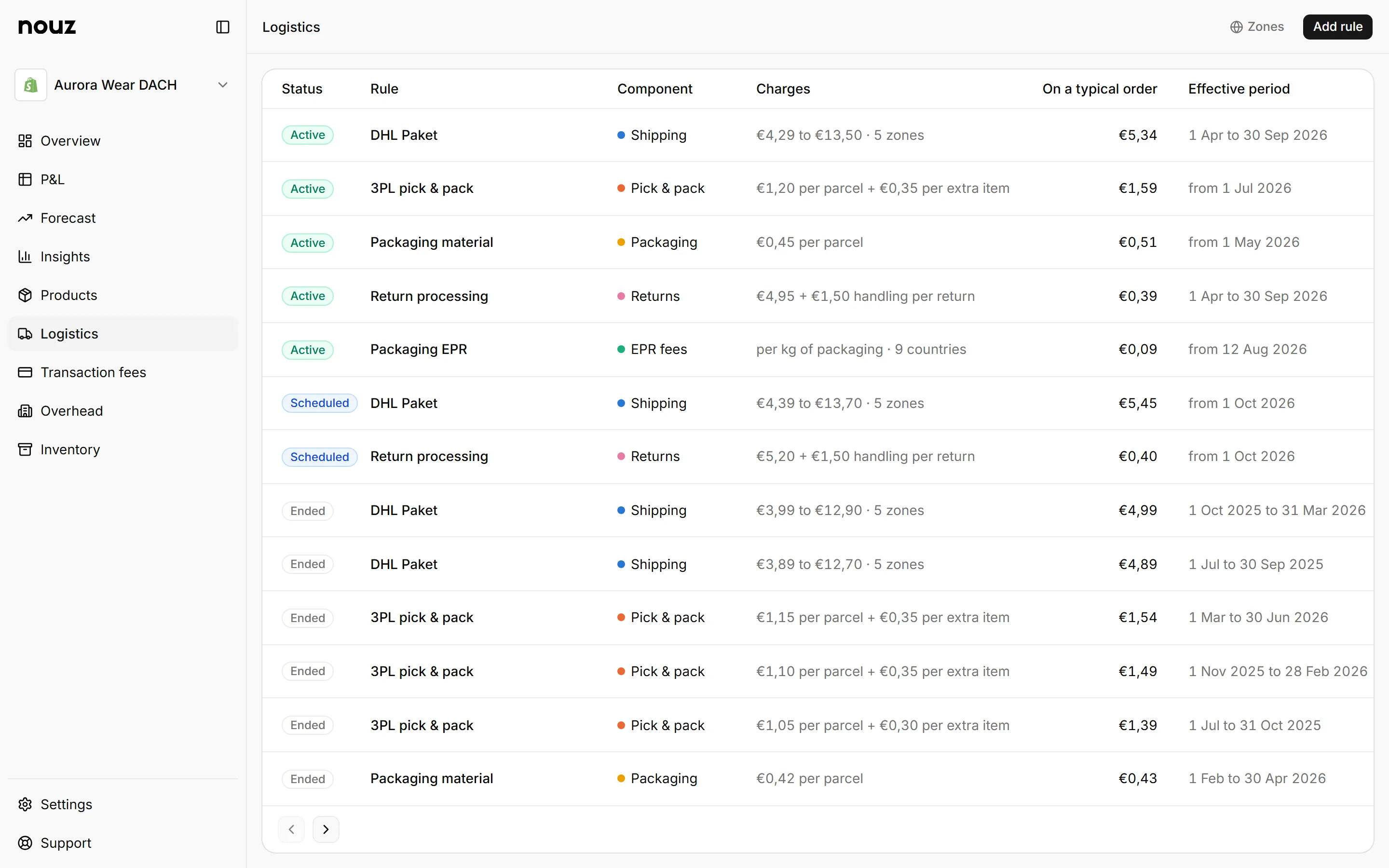 The Logistics page