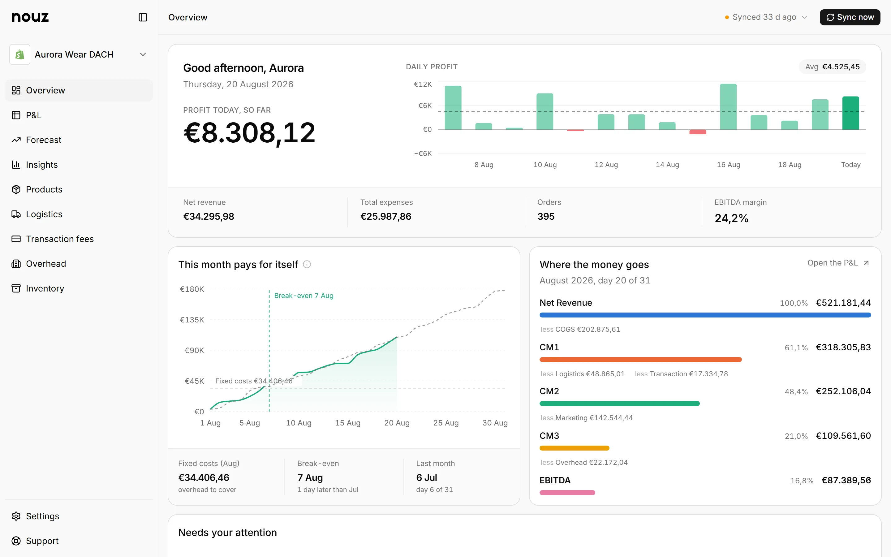 The Overview page